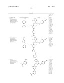 REVERSE TRANSCRIPTASE INHIBITORS diagram and image