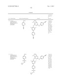 REVERSE TRANSCRIPTASE INHIBITORS diagram and image