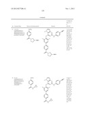 REVERSE TRANSCRIPTASE INHIBITORS diagram and image