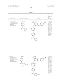 REVERSE TRANSCRIPTASE INHIBITORS diagram and image