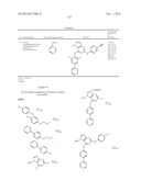 REVERSE TRANSCRIPTASE INHIBITORS diagram and image