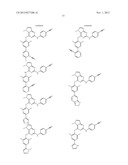 REVERSE TRANSCRIPTASE INHIBITORS diagram and image