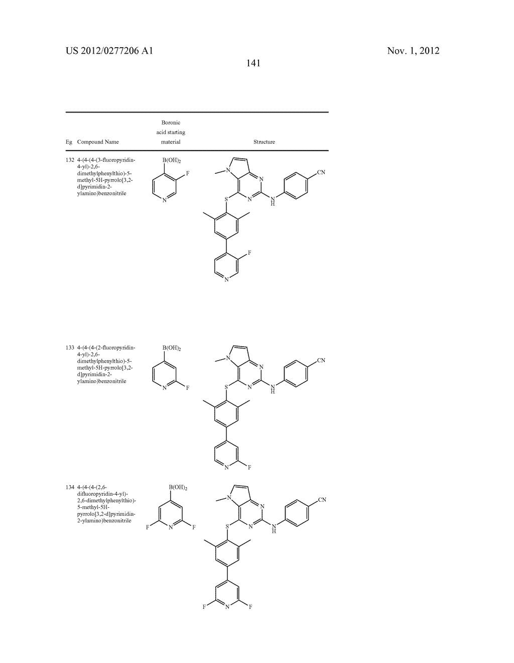 REVERSE TRANSCRIPTASE INHIBITORS - diagram, schematic, and image 142