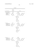 REVERSE TRANSCRIPTASE INHIBITORS diagram and image