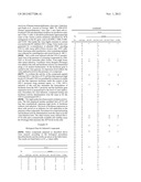 REVERSE TRANSCRIPTASE INHIBITORS diagram and image