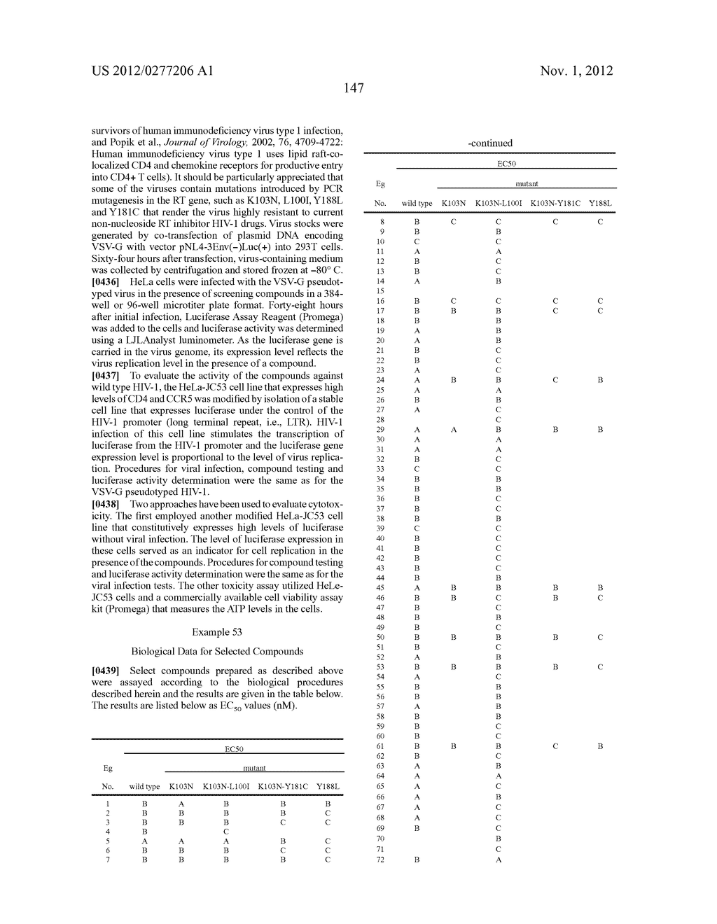 REVERSE TRANSCRIPTASE INHIBITORS - diagram, schematic, and image 148