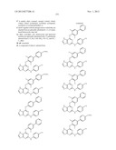 REVERSE TRANSCRIPTASE INHIBITORS diagram and image