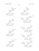 REVERSE TRANSCRIPTASE INHIBITORS diagram and image