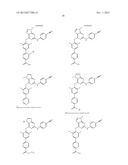 REVERSE TRANSCRIPTASE INHIBITORS diagram and image