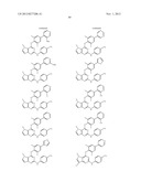 REVERSE TRANSCRIPTASE INHIBITORS diagram and image