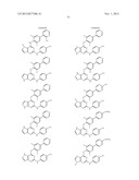 REVERSE TRANSCRIPTASE INHIBITORS diagram and image