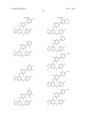 REVERSE TRANSCRIPTASE INHIBITORS diagram and image