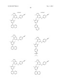 REVERSE TRANSCRIPTASE INHIBITORS diagram and image