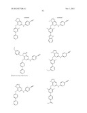 REVERSE TRANSCRIPTASE INHIBITORS diagram and image