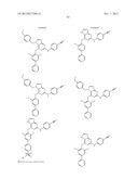 REVERSE TRANSCRIPTASE INHIBITORS diagram and image