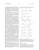 REVERSE TRANSCRIPTASE INHIBITORS diagram and image