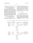 REVERSE TRANSCRIPTASE INHIBITORS diagram and image