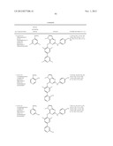 REVERSE TRANSCRIPTASE INHIBITORS diagram and image