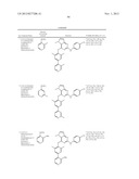 REVERSE TRANSCRIPTASE INHIBITORS diagram and image