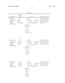 REVERSE TRANSCRIPTASE INHIBITORS diagram and image