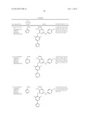 REVERSE TRANSCRIPTASE INHIBITORS diagram and image