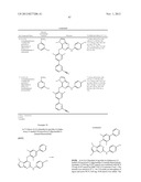 REVERSE TRANSCRIPTASE INHIBITORS diagram and image