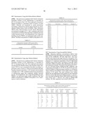 NOVEL HETEROCYCLIC ACRYLAMIDES AND THEIR USE AS PHARMACEUTICALS diagram and image