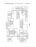 METHODS AND COMPOSITIONS FOR THE TREATMENT OF PSYCHOTIC DISORDERS THROUGH     THE IDENTIFICATION OF THE SULT4A1-1 HAPLOTYPE diagram and image