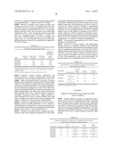 METHODS AND COMPOSITIONS FOR THE TREATMENT OF PSYCHOTIC DISORDERS THROUGH     THE IDENTIFICATION OF THE SULT4A1-1 HAPLOTYPE diagram and image