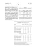 METHODS AND COMPOSITIONS FOR THE TREATMENT OF PSYCHOTIC DISORDERS THROUGH     THE IDENTIFICATION OF THE SULT4A1-1 HAPLOTYPE diagram and image