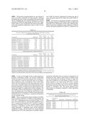 METHODS AND COMPOSITIONS FOR THE TREATMENT OF PSYCHOTIC DISORDERS THROUGH     THE IDENTIFICATION OF THE SULT4A1-1 HAPLOTYPE diagram and image