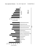 TREATING VARIOUS DISORDERS USING TRKB AGONISTS diagram and image