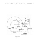 Method of Increasing Intratumoral pHe and Reducing Acid-Mediated Invasion diagram and image