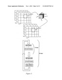 Method of Increasing Intratumoral pHe and Reducing Acid-Mediated Invasion diagram and image