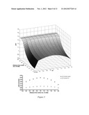 Method of Increasing Intratumoral pHe and Reducing Acid-Mediated Invasion diagram and image