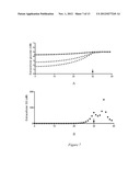 Method of Increasing Intratumoral pHe and Reducing Acid-Mediated Invasion diagram and image