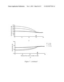 Method of Increasing Intratumoral pHe and Reducing Acid-Mediated Invasion diagram and image