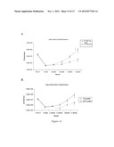 Method of Increasing Intratumoral pHe and Reducing Acid-Mediated Invasion diagram and image