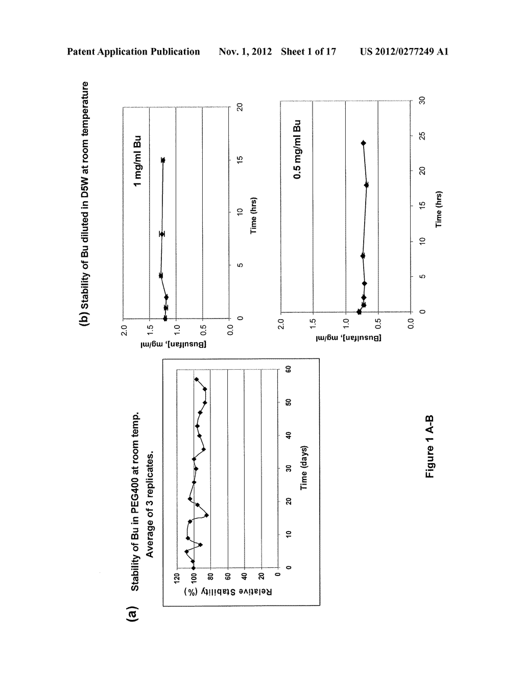 PARENTERAL FORMULATIONS OF LIPOPHILIC PHARMACEUTICAL AGENTS AND METHODS     FOR PREPARING AND USING THE SAME - diagram, schematic, and image 02