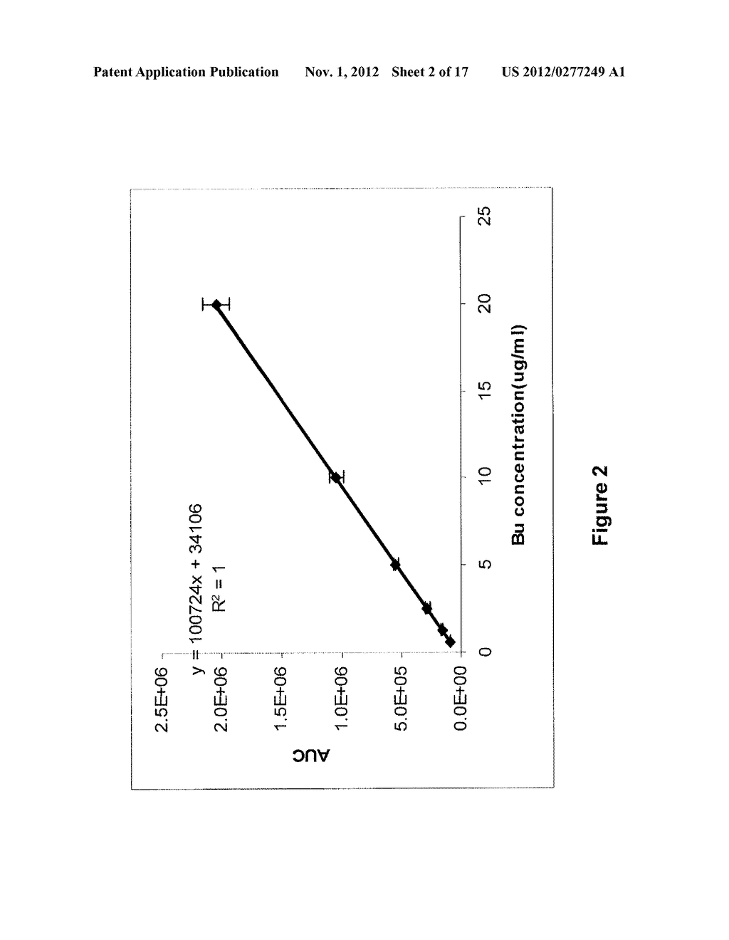 PARENTERAL FORMULATIONS OF LIPOPHILIC PHARMACEUTICAL AGENTS AND METHODS     FOR PREPARING AND USING THE SAME - diagram, schematic, and image 03