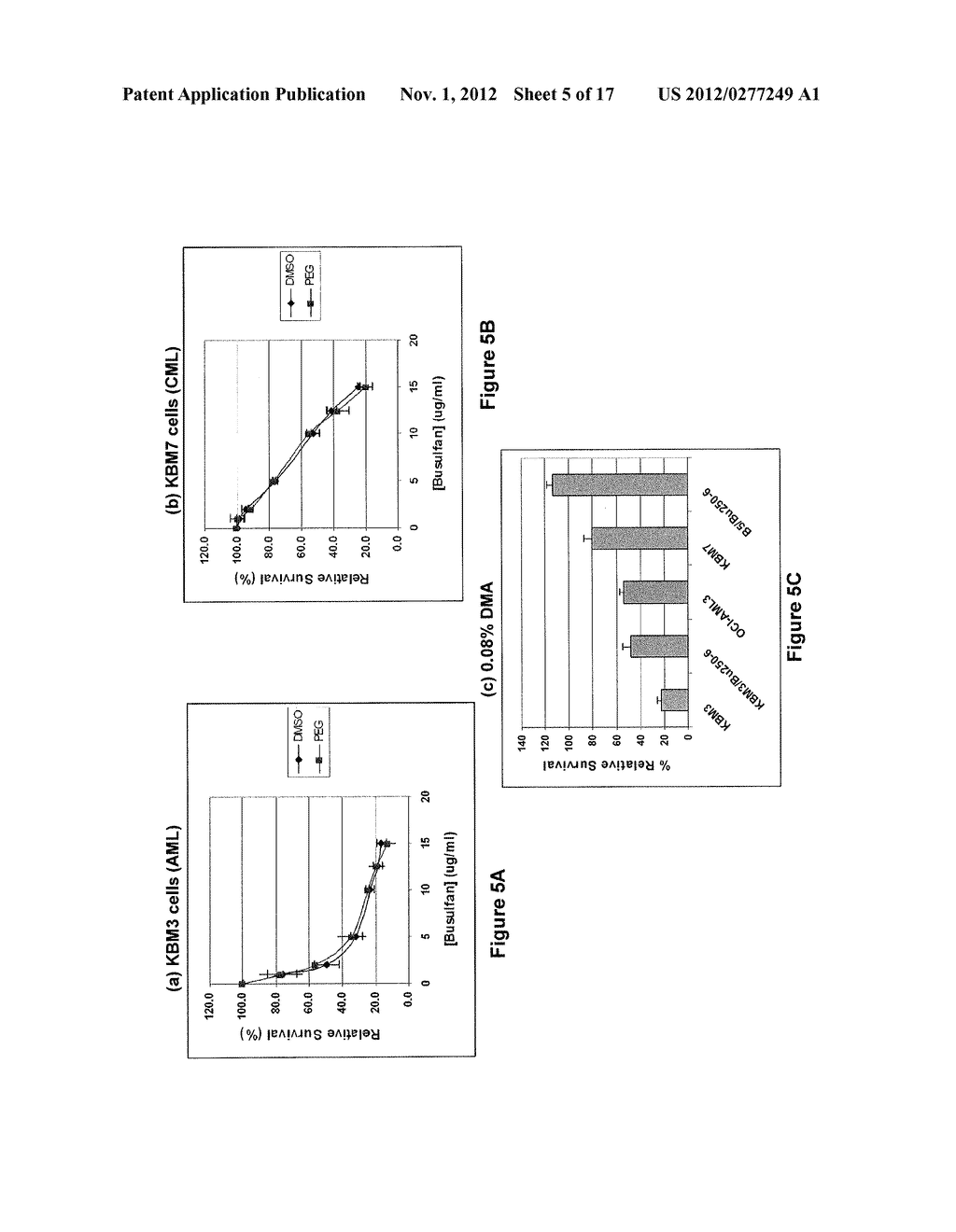 PARENTERAL FORMULATIONS OF LIPOPHILIC PHARMACEUTICAL AGENTS AND METHODS     FOR PREPARING AND USING THE SAME - diagram, schematic, and image 06