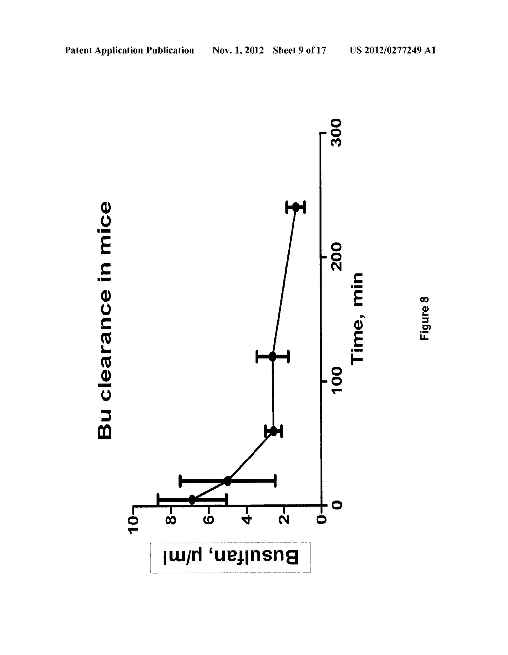 PARENTERAL FORMULATIONS OF LIPOPHILIC PHARMACEUTICAL AGENTS AND METHODS     FOR PREPARING AND USING THE SAME - diagram, schematic, and image 10