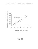 ANTISENSE OLIGONUCLEOTIDES AGAINST cPLA2, COMPOSITIONS AND USES THEREOF diagram and image