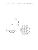 ANTISENSE OLIGONUCLEOTIDES AGAINST cPLA2, COMPOSITIONS AND USES THEREOF diagram and image