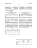 KIT FOR CANCER TREATMENT AND PHARMACEUTICAL COMPOSITION FOR CANCER     TREATMENT diagram and image