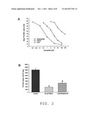 CHROMAN-DERIVED ANTI-ANDROGENS FOR TREATMENT OF ANDROGEN MEDIATED     DISORDERS diagram and image