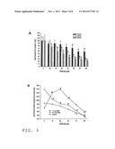 CHROMAN-DERIVED ANTI-ANDROGENS FOR TREATMENT OF ANDROGEN MEDIATED     DISORDERS diagram and image