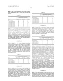 Method for Treating Osteoarthritis diagram and image