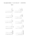  COMPOUNDS FOR TREATING CANCER AND OTHER DISEASES diagram and image