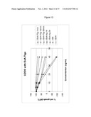  COMPOUNDS FOR TREATING CANCER AND OTHER DISEASES diagram and image